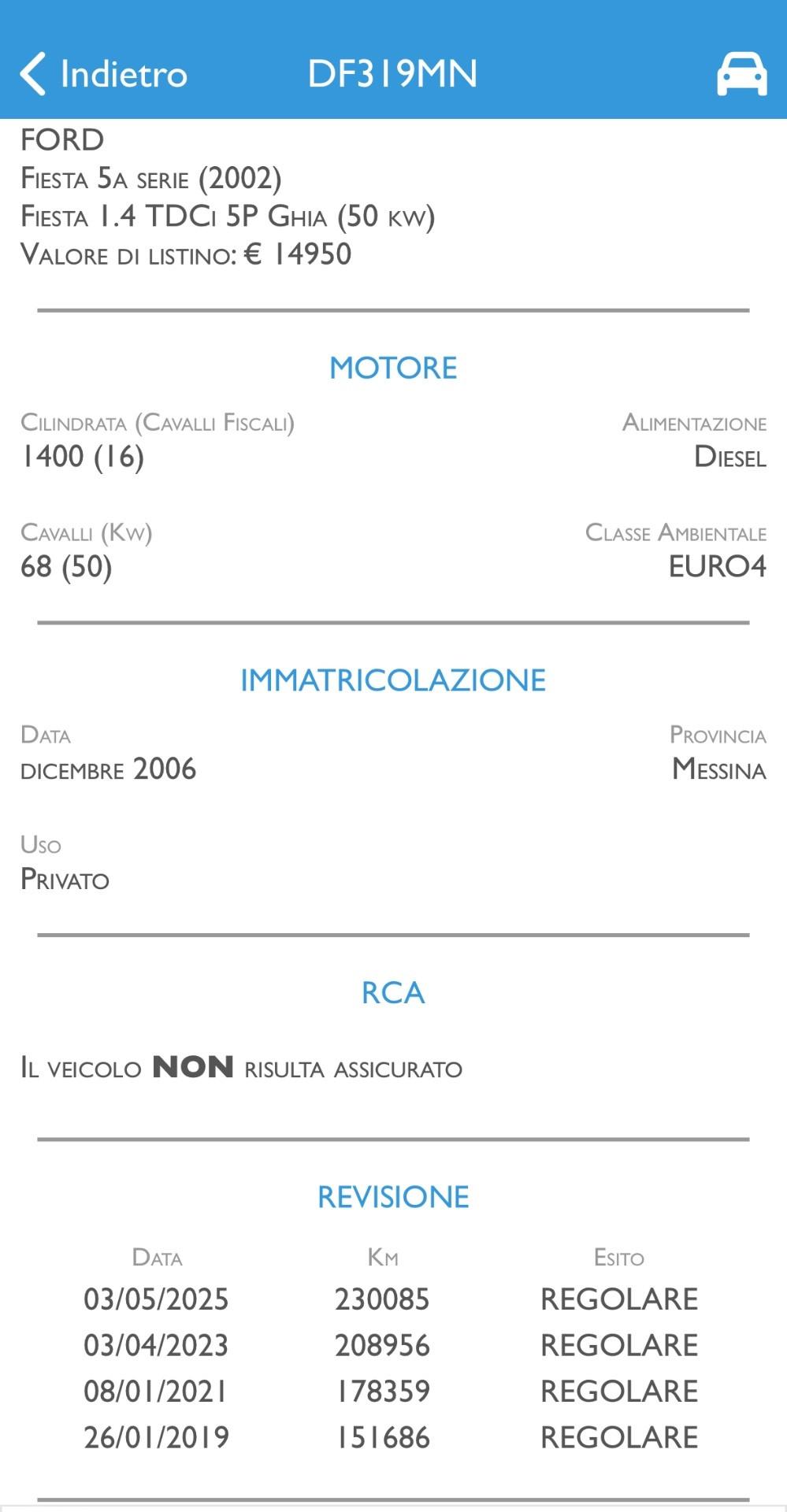 Ford Fiesta 1.4 TDCi 68 Cv 5 Porte Ghia - 2006