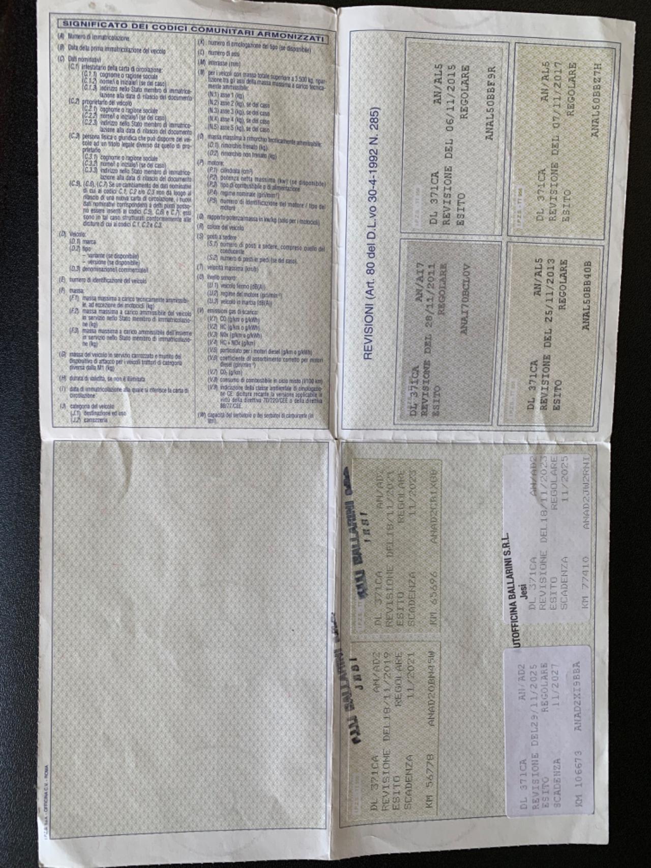 Fiat Utilitaria 1.2 benzina