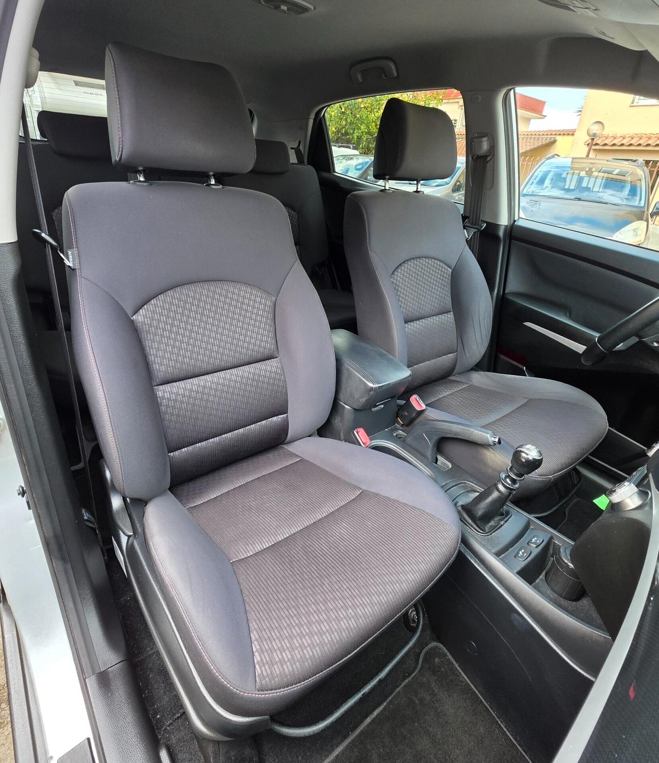 Ssangyong Korando 2.2 Diesel 2WD MT Limited