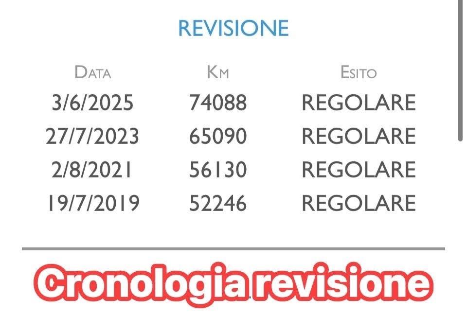 Ford Focus sw. 1.6 TDCi SW 74.000 km