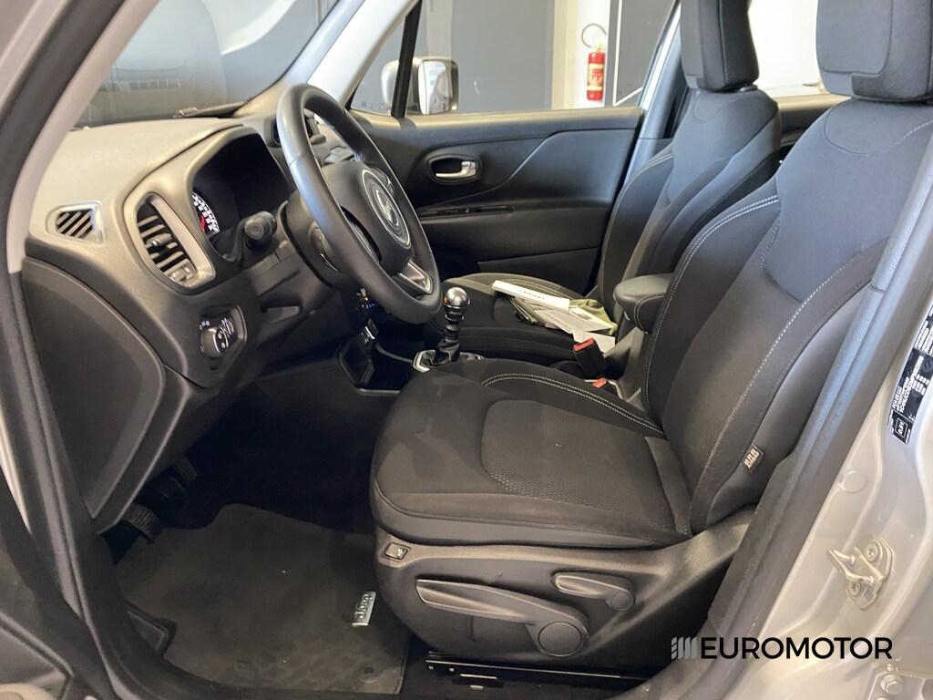 Jeep Renegade 1.6 Multijet II 80TH Anniversary 2WD