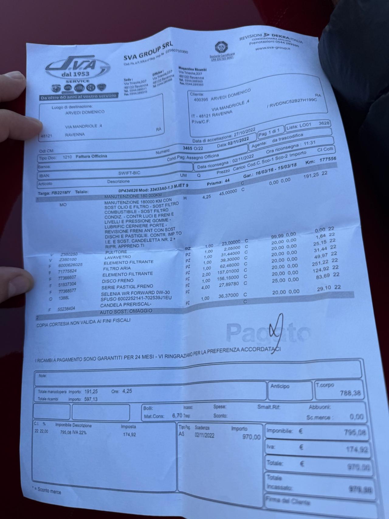 Fiat 500X 1.3 MultiJet 95 CV Business