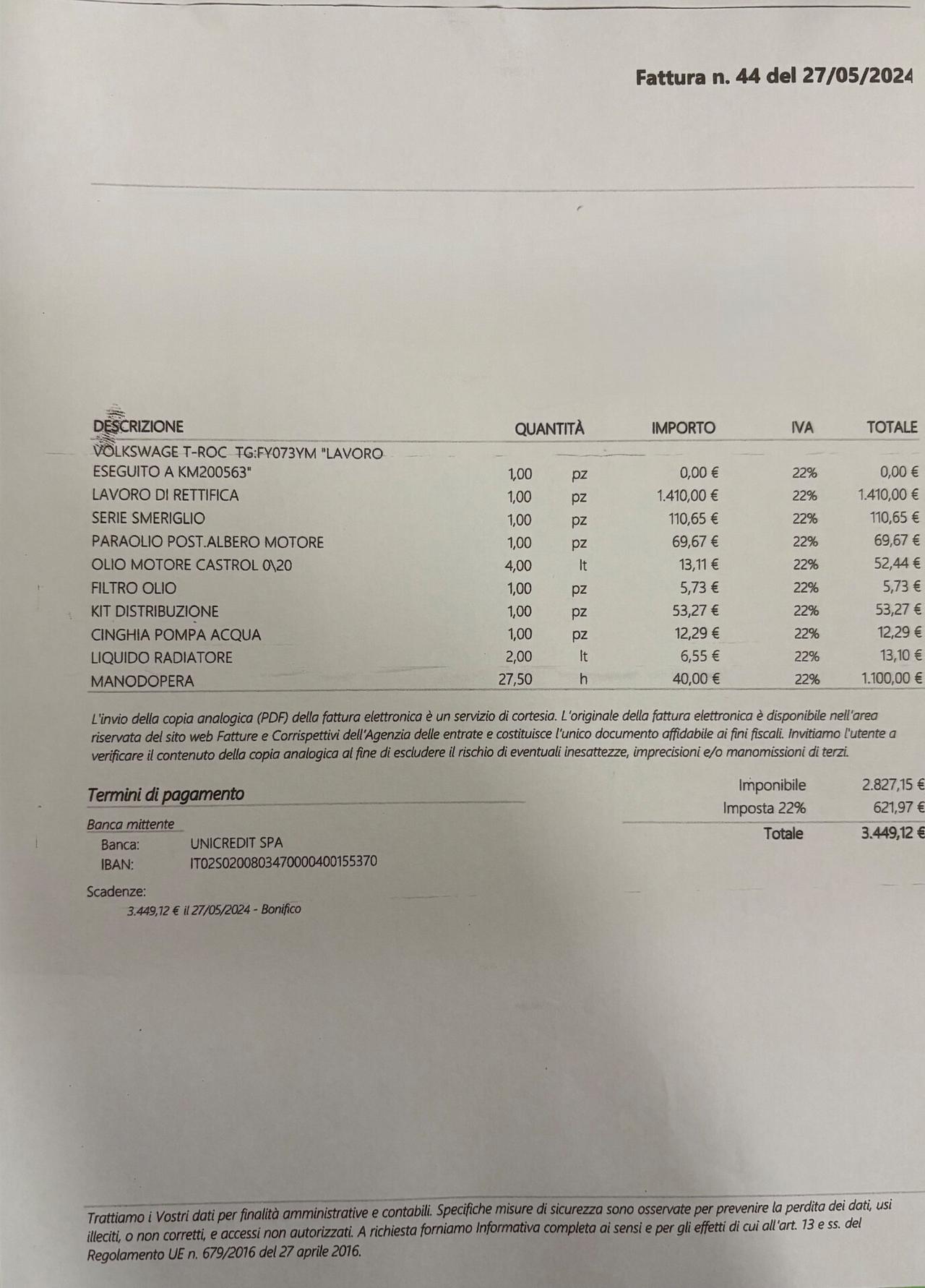 Volkswagen T-Roc 1.0 TSI 115 CV Style BlueMotion T