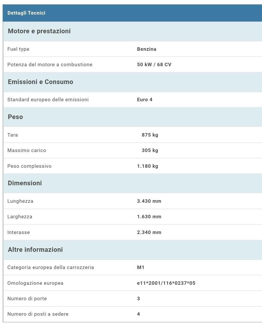 PEUGEOT 107- CONSUMI RIDOTTI- NEOPATENTATI