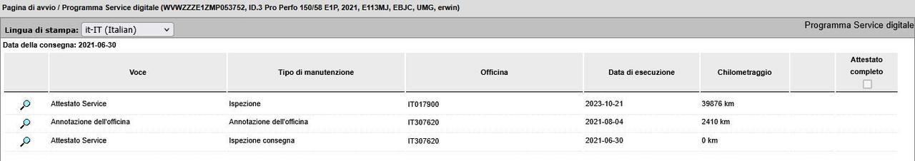 VOLKSWAGEN ID.3 58 kWh PRO Performance Business+FULL LED+CAMERA+ACC