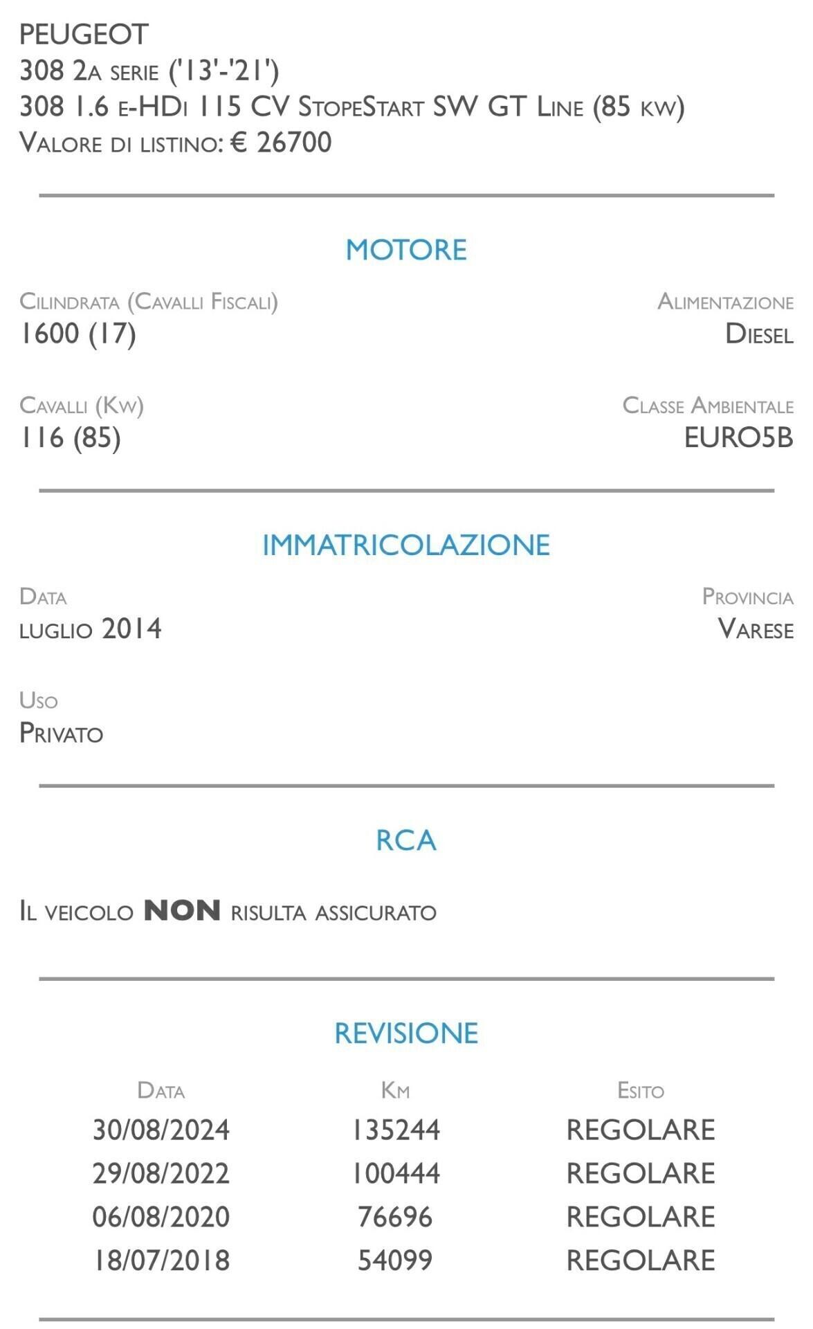 Peugeot 308 1.6 e-HDi 115 CV Stop&Start SW Allure - UNICO PROPRIETARIO