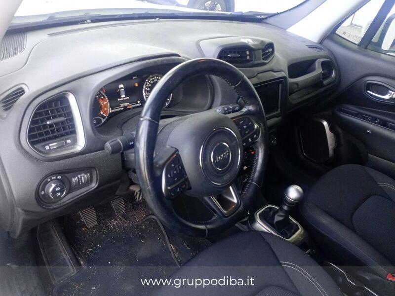 Jeep Renegade Diesel 1.6 mjt Limited fwd 120cv my18