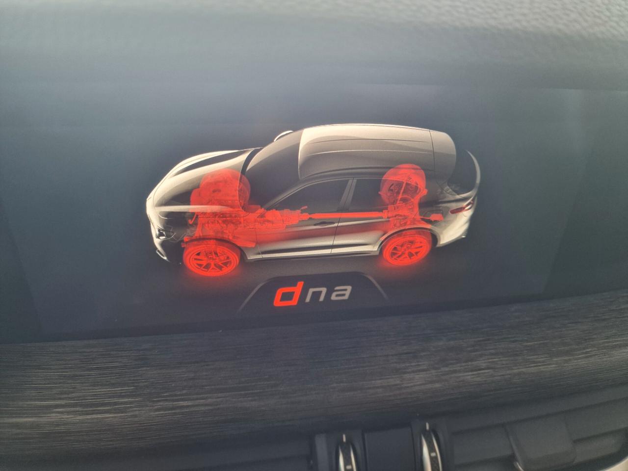 Alfa Romeo Stelvio 2020