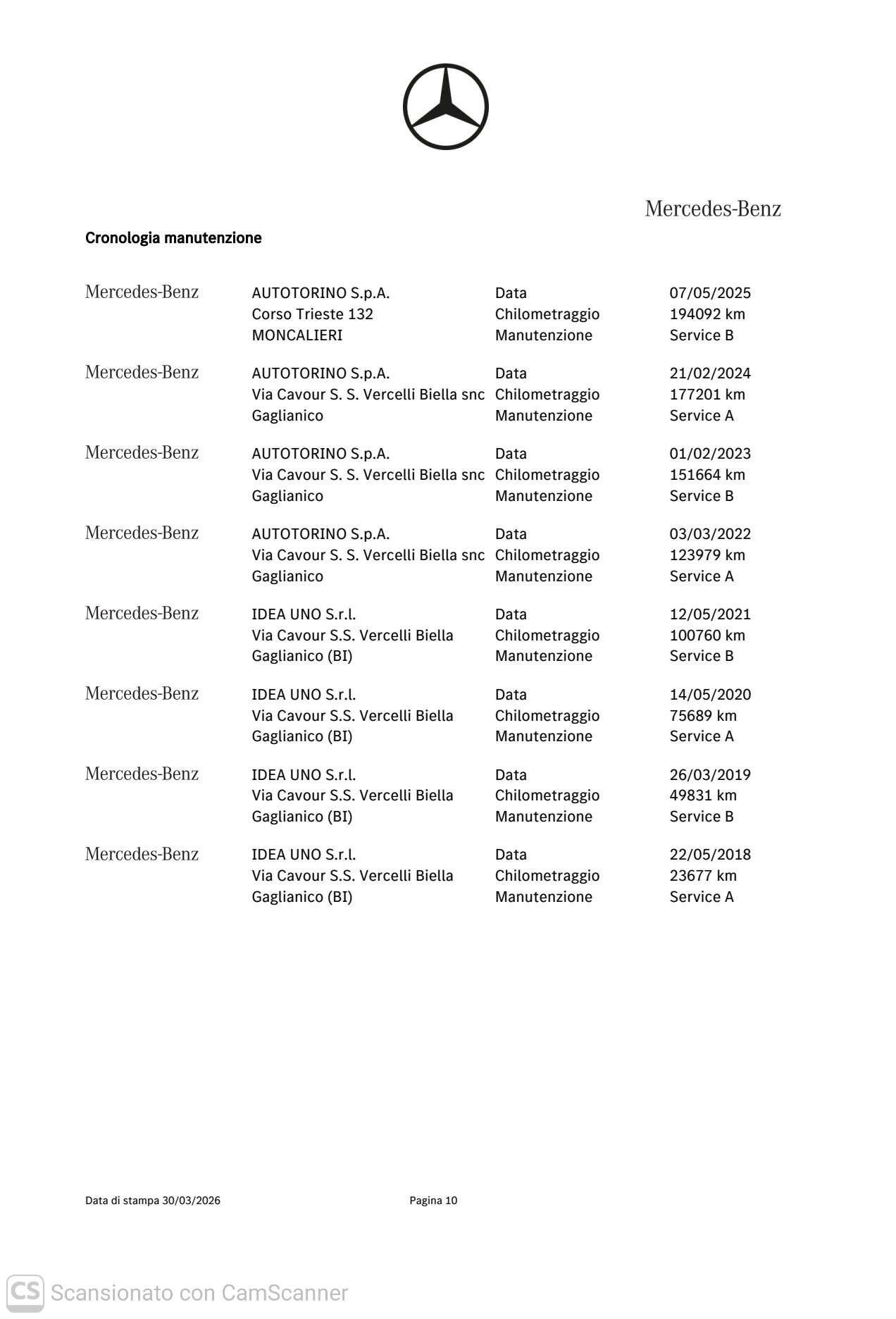 Mercedes-benz E 220 d 4Matic Premium Plus