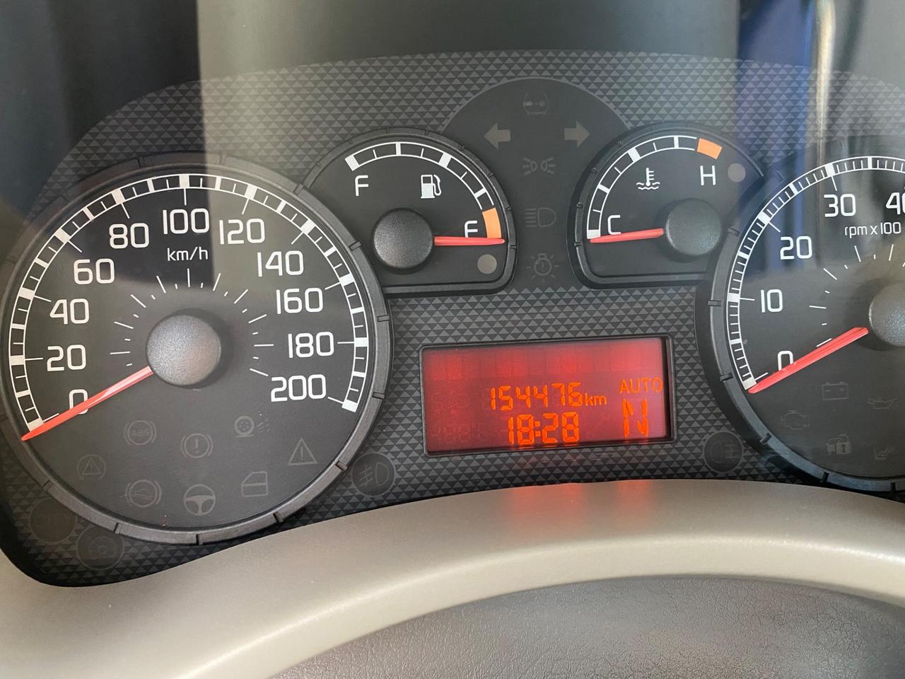 Fiat Panda cambio automatico