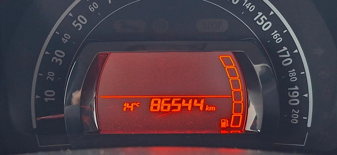 Renault Twingo PREZZO REALE GAR.12 MESI