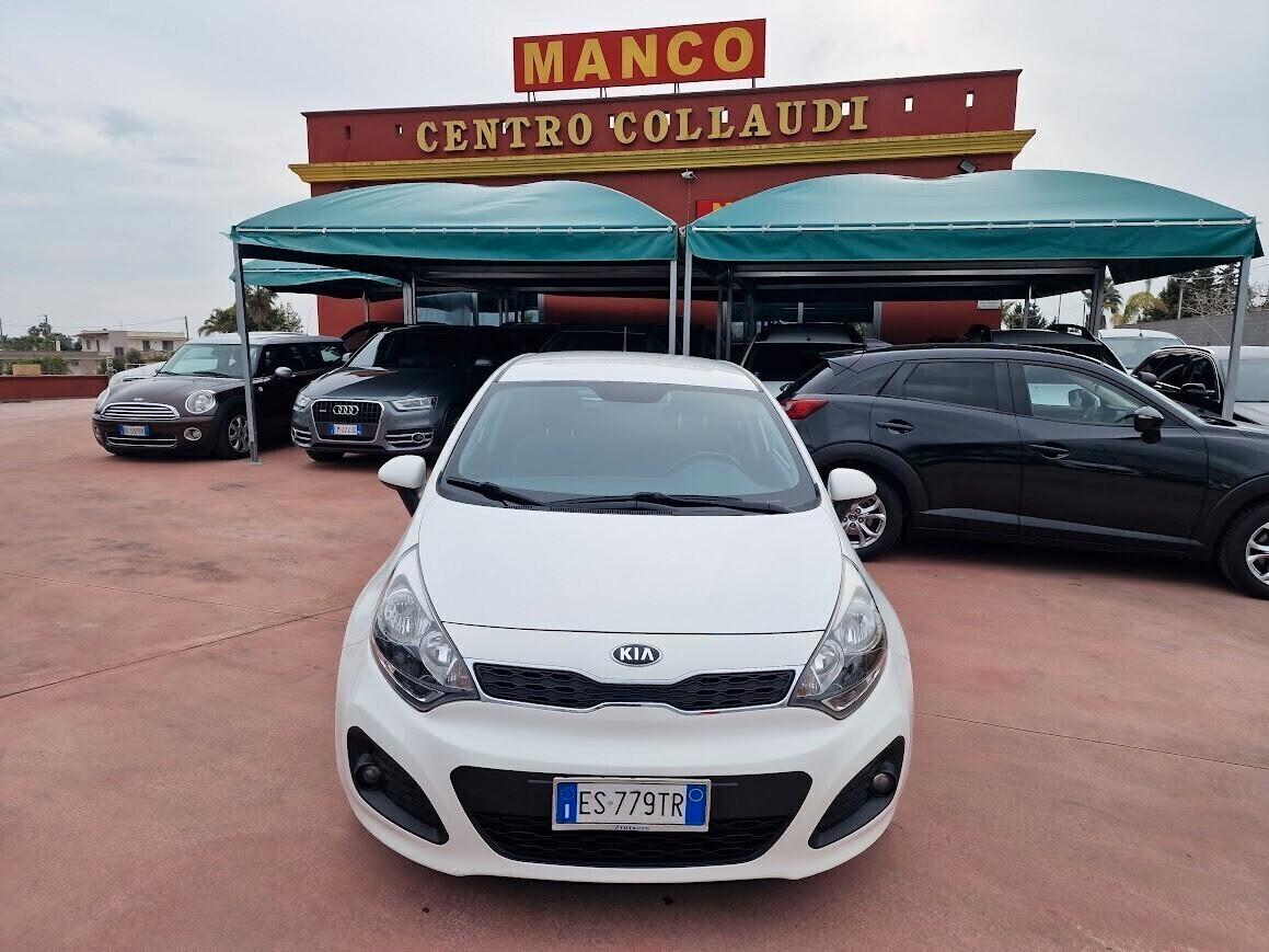 Kia Rio 1.4 CRDi 5p. Active