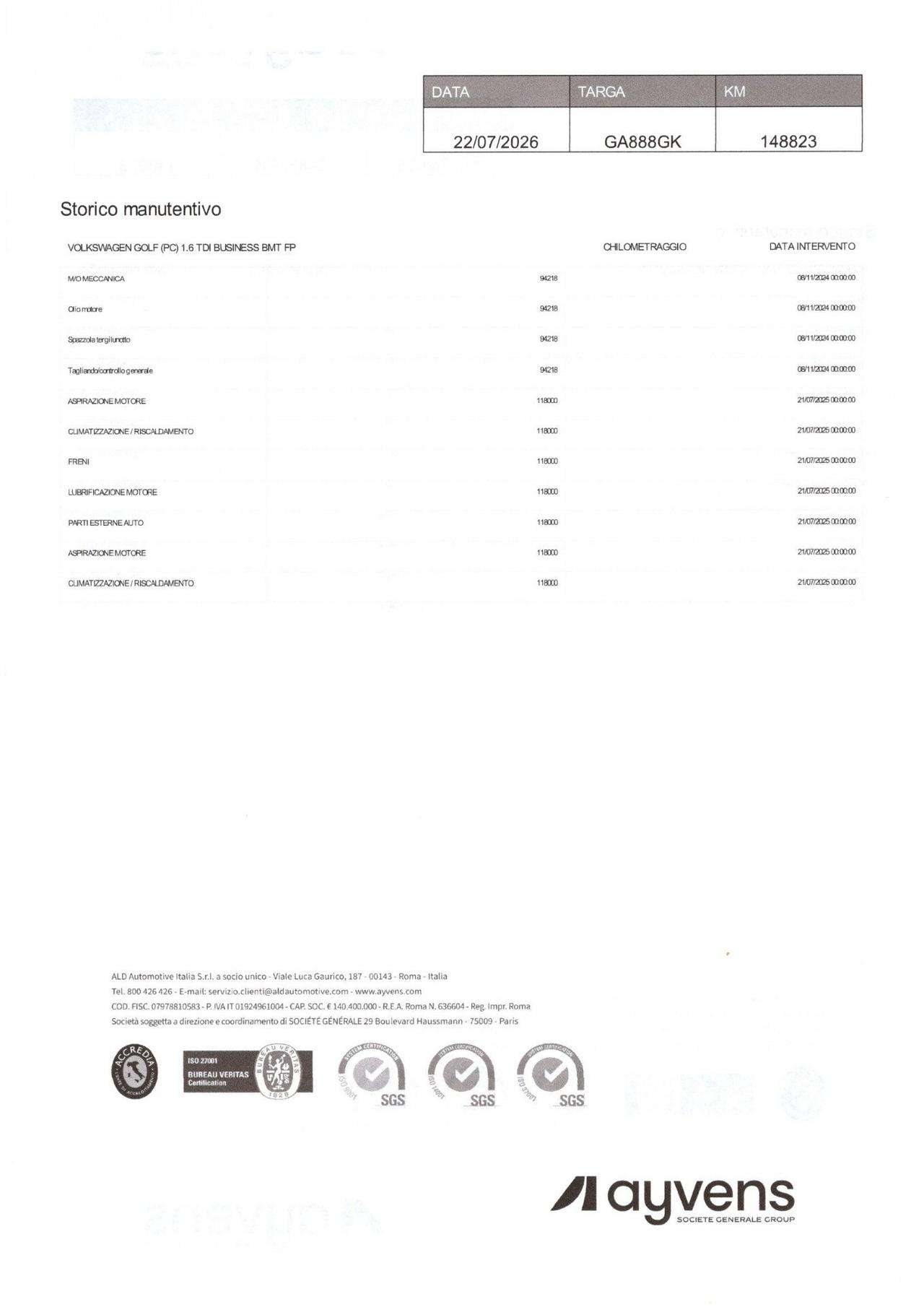 VOLKSWAGEN GOLF 1.6 TDI 115CV BUSINESS - 2020