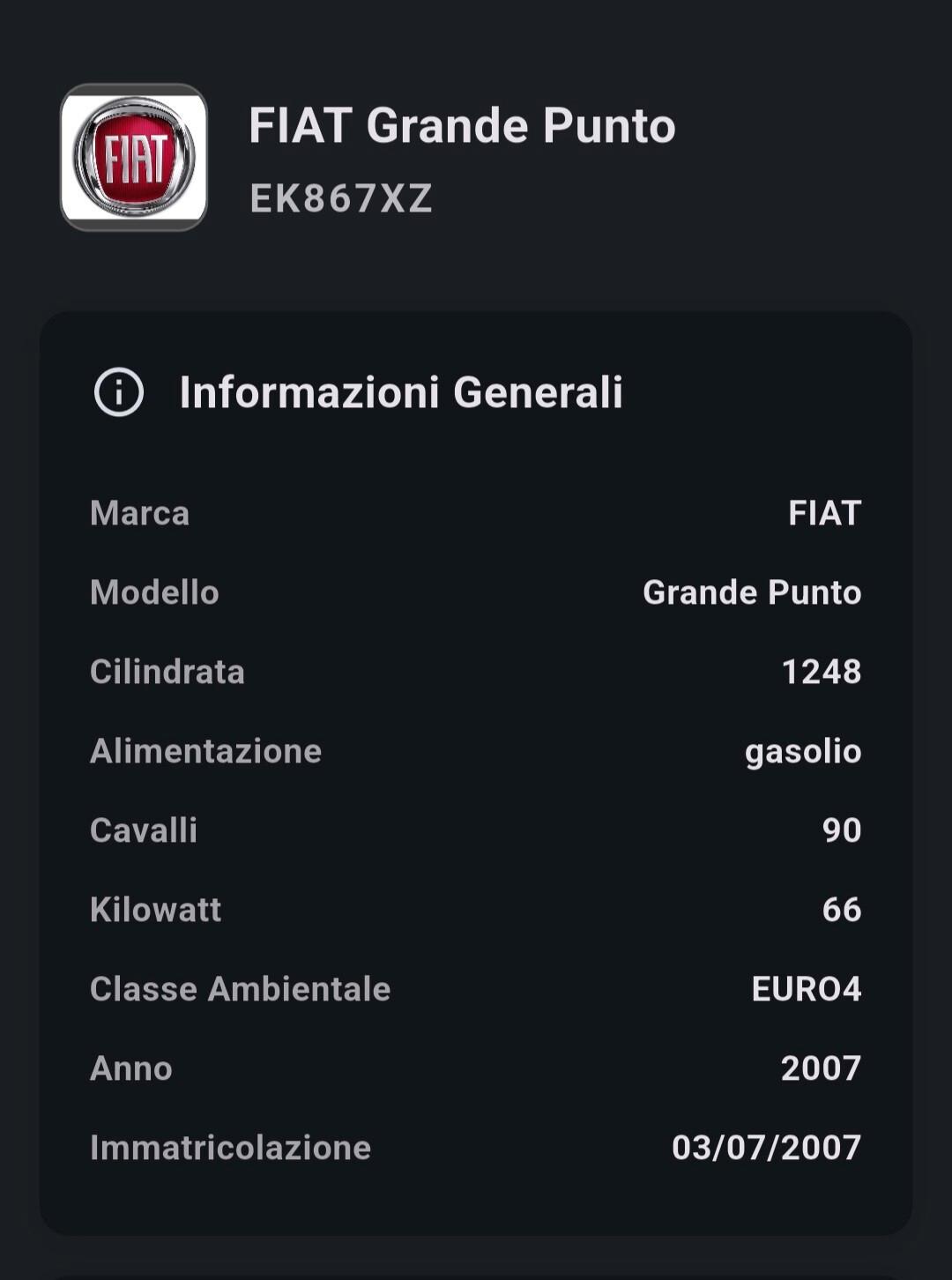 Fiat Grande Punto 1.3 MJT 90 CV Cambio Automatico