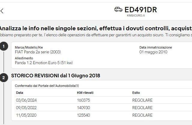 Fiat Panda 1.2 Dynamic