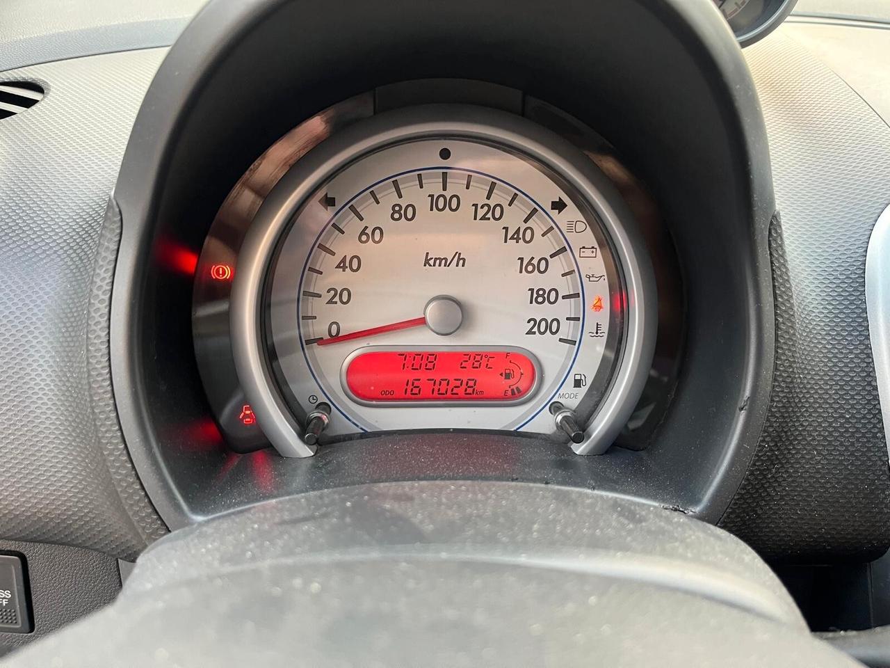 Suzuki Splash 1.2 GLS Safety Pack GPL