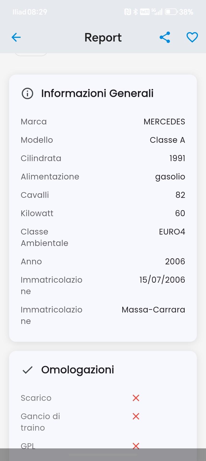 Mercedes-benz A 200 CDI Coupé Elegance