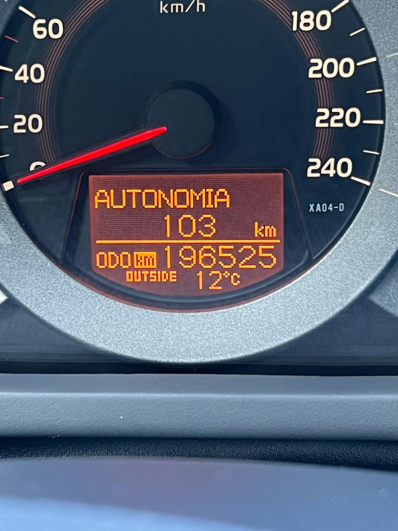 Toyota RAV 4 RAV4 Crossov. 2.2 D 150 CV Style 2013