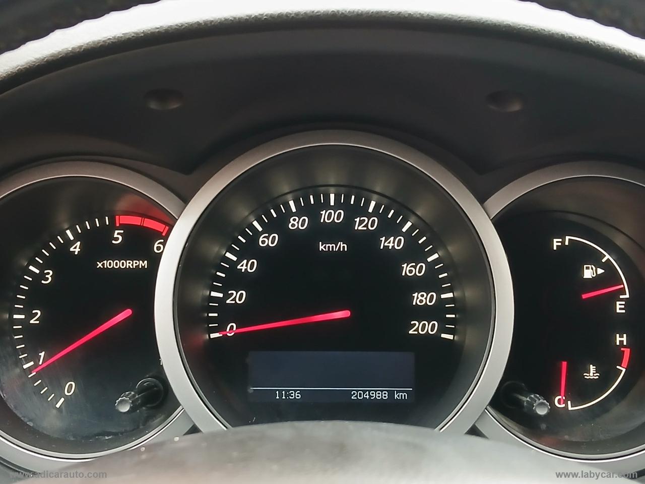 SUZUKI Grand Vitara 1.9 DDiS 5p. Evolution
