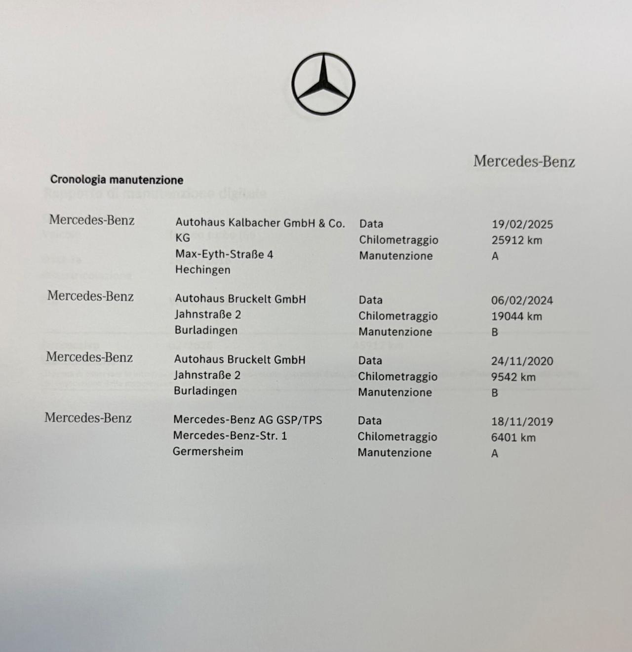 Smart ForTwo 0.9 Passion 90cv - SOLO 30.215Km !!