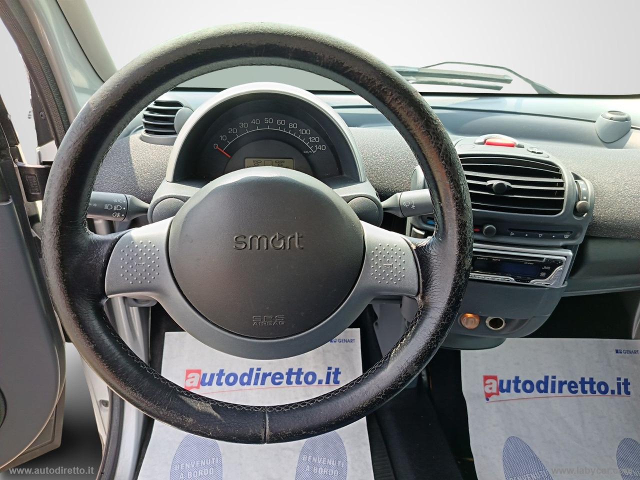 SMART fortwo grandstyle