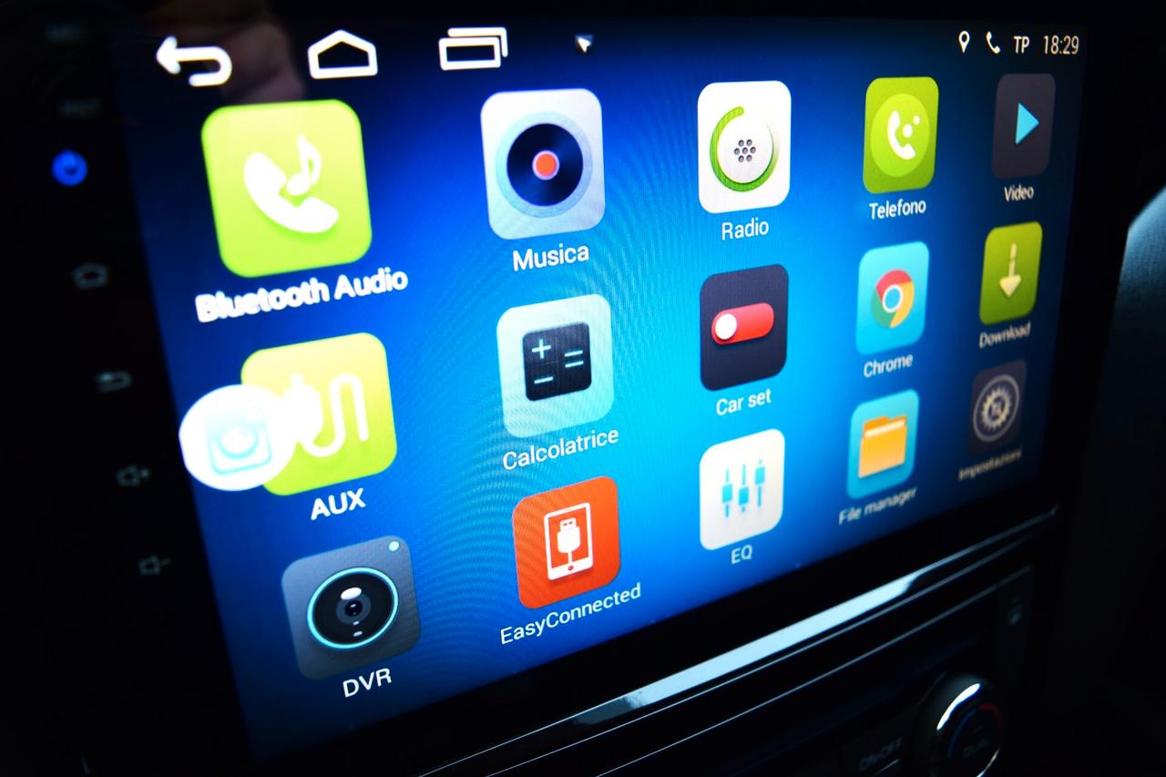 Nissan Qashqai 1.5 dCI 110 cv Acenta