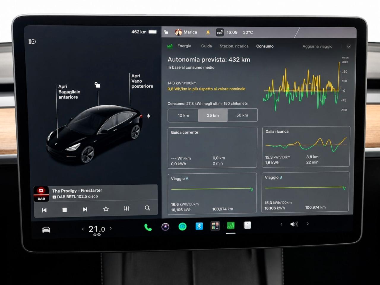 ---IN ARRIVO--- Tesla Model 3 Long Range Dual Motor AWD