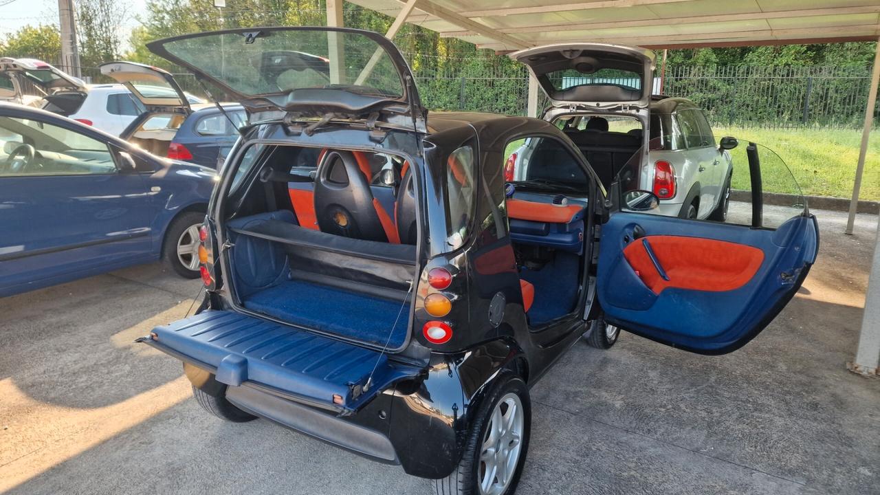 Smart Fortwo 800 CDI