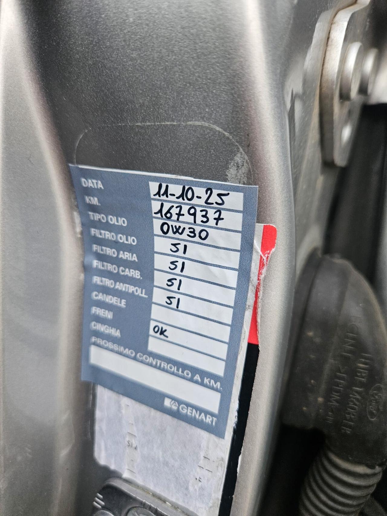 Ford Fiesta 1.5 TDCi Vignale