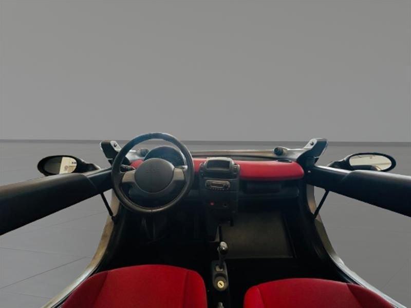 smart city coupé/cabrio