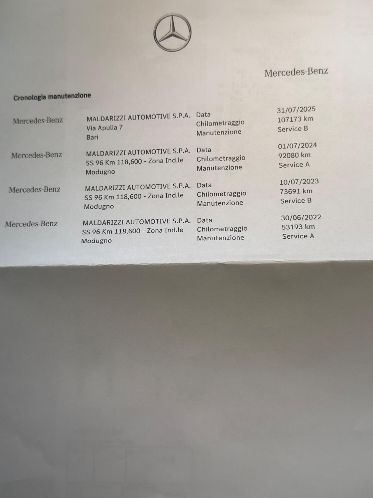 Mercedes-benz GLA 200 d Automatic Business