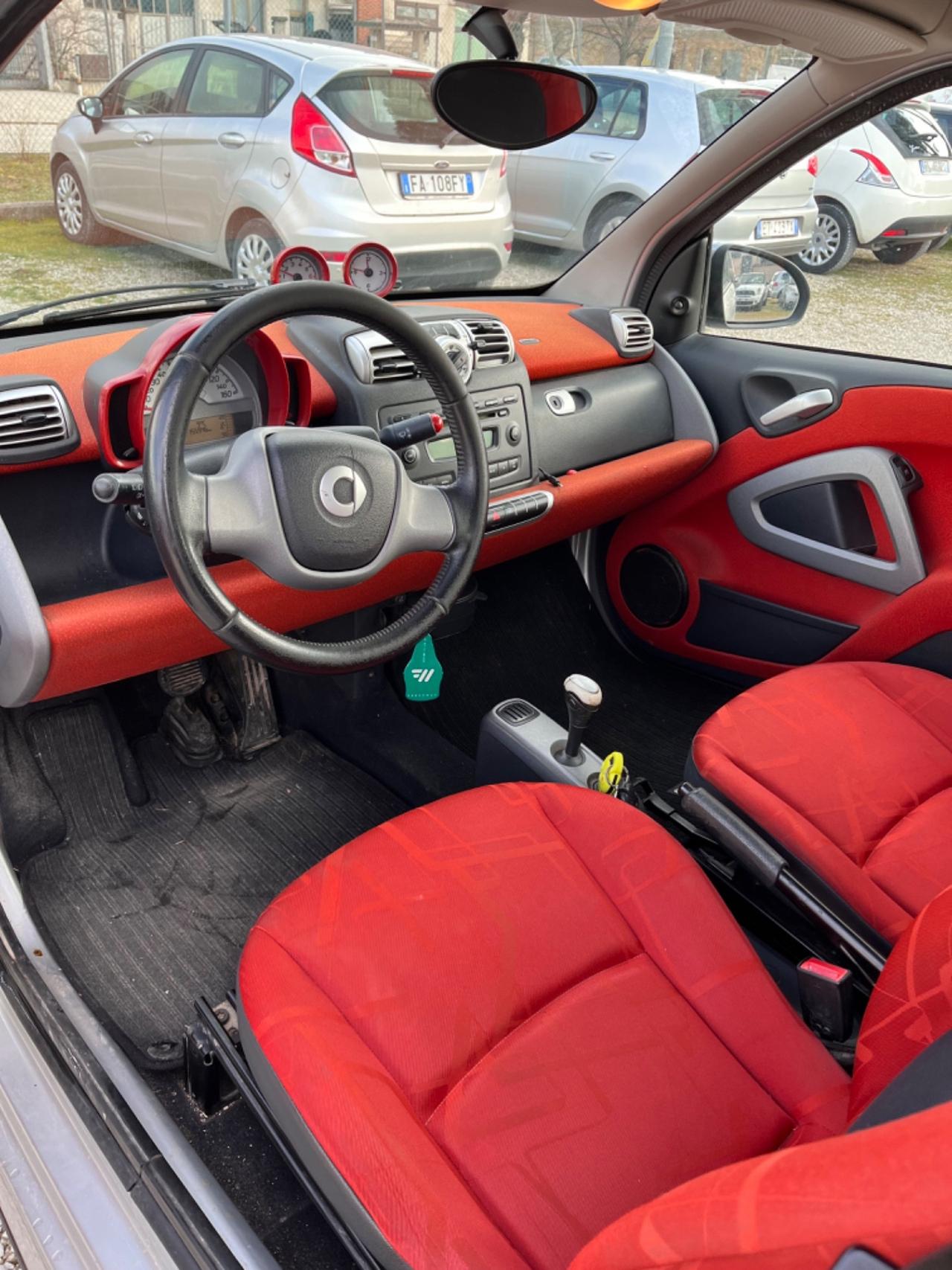 Smart fortwo 1.0 benzina 2009 PERFETTA