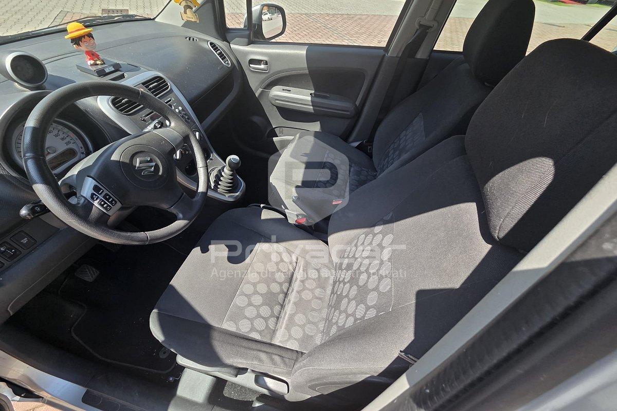 SUZUKI Splash 1.0 GLS