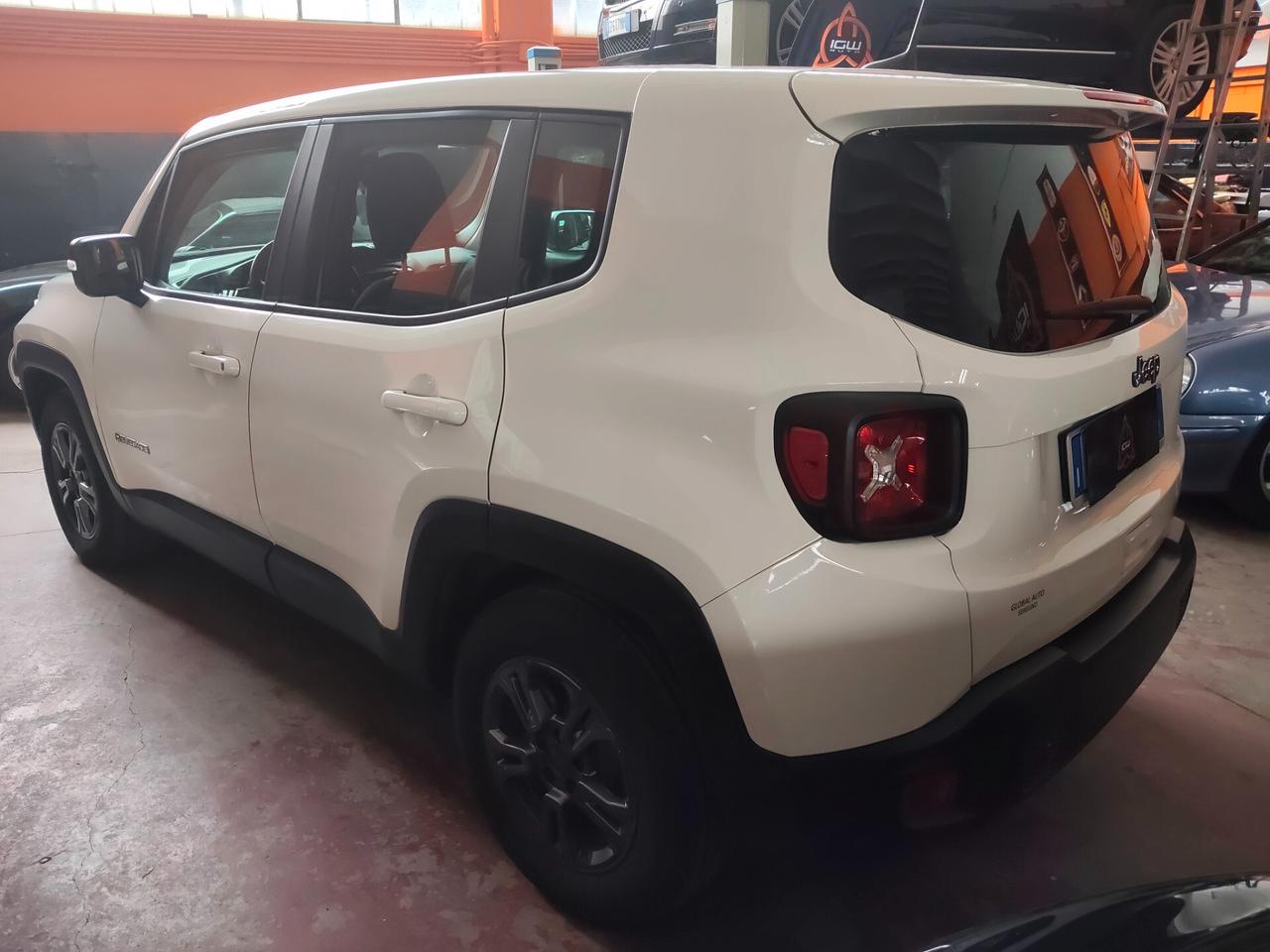 Renegade Limited NO OBBLIGO FINANZIAMENTO!