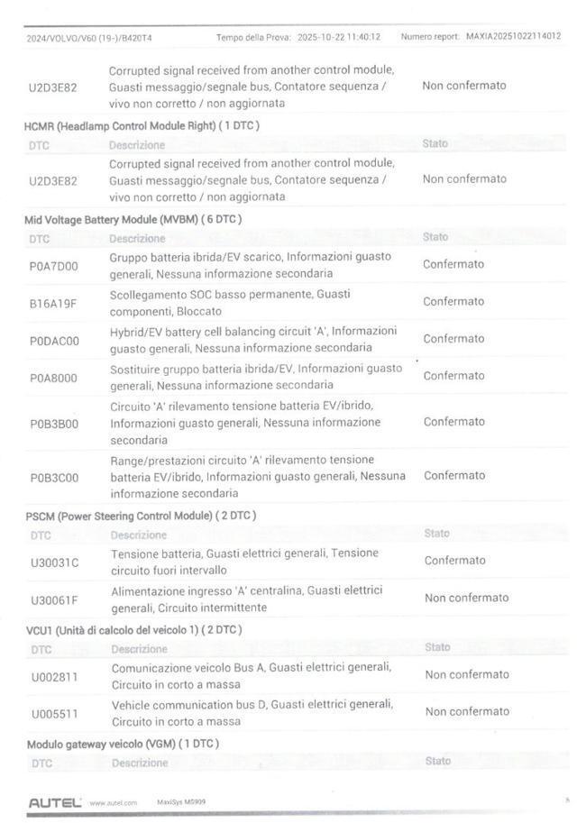 VOLVO V60 NON MARCIANTE B3 automatico Essential PREZZO NETTO