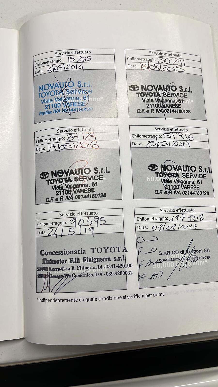 Toyota Yaris 1.3 5 porte Style