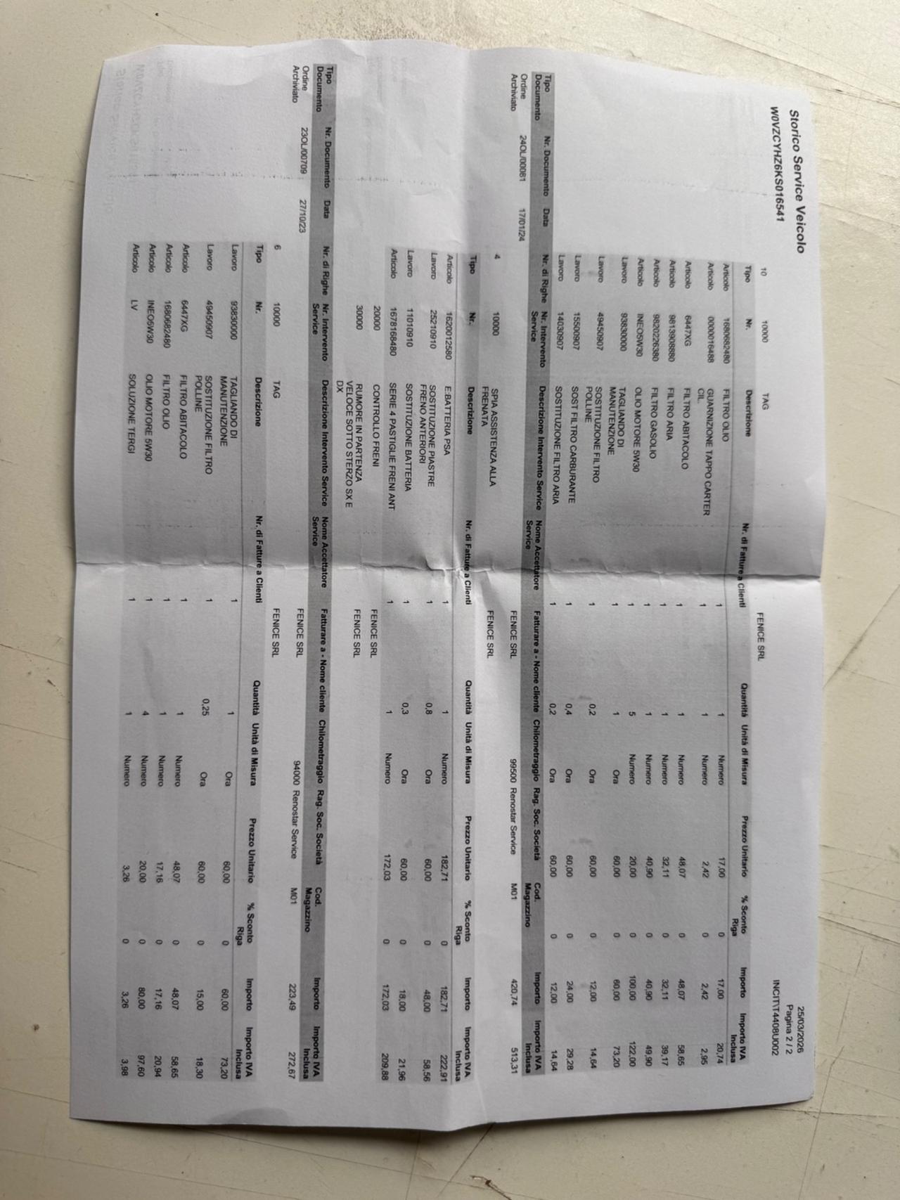 Opel Grandland X 1.6 diesel Ecotec Start&Stop aut. Ultimate