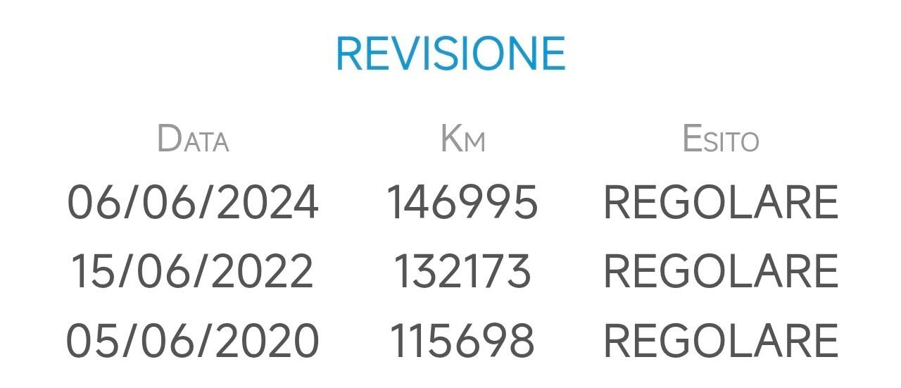 Land Rover Range Sport 3.0 TDV6 249cv HSE Dynamic Giugno 2016