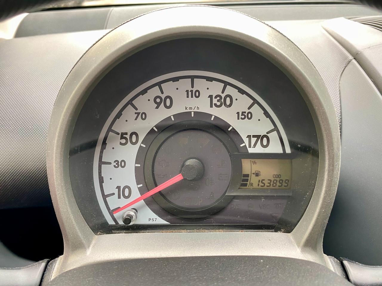 Toyota Aygo 5p 1.0 68cv Sol Red Edition UNICO PROPRIETARIO