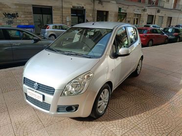 SUZUKI SPLASH 1.0 -NEOPATENTATI-Euro 4490