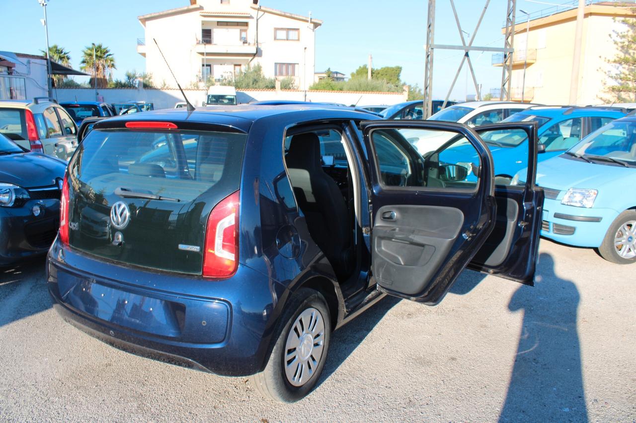 Volkswagen up! 1.0 75 CV 5p. high