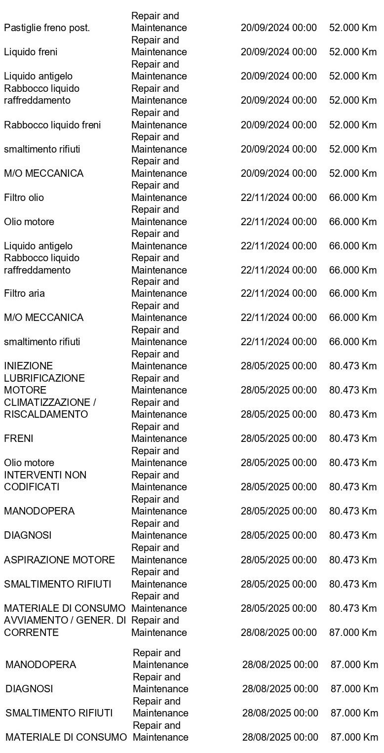 SKODA Octavia Wagon 2.0 tdi evo Executive 4x4 150cv dsg ACC+APP CONNECT