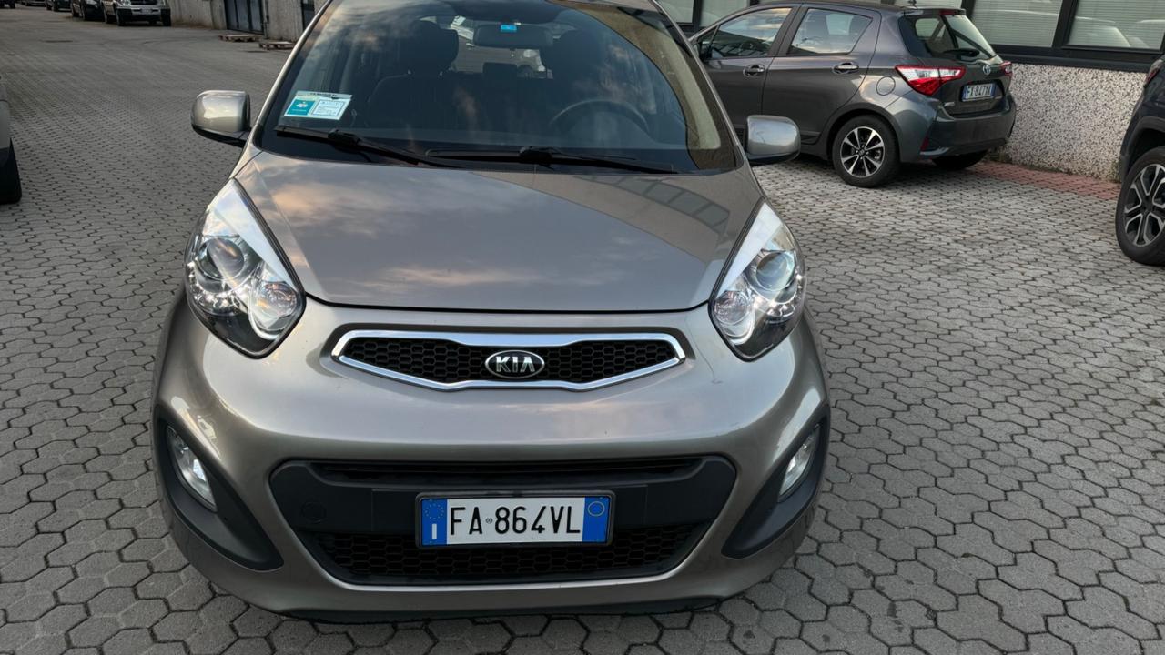 Kia Picanto 1.0 12V EcoGPL 5 porte City Limited