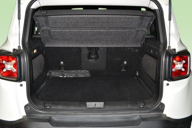 JEEP RENEGADE MY20-Limited 1.6 Multijet II