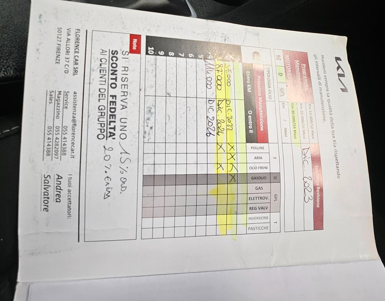 Kia Sportage 1.6 CRDI 115 CV 2WD Energy KM 95000