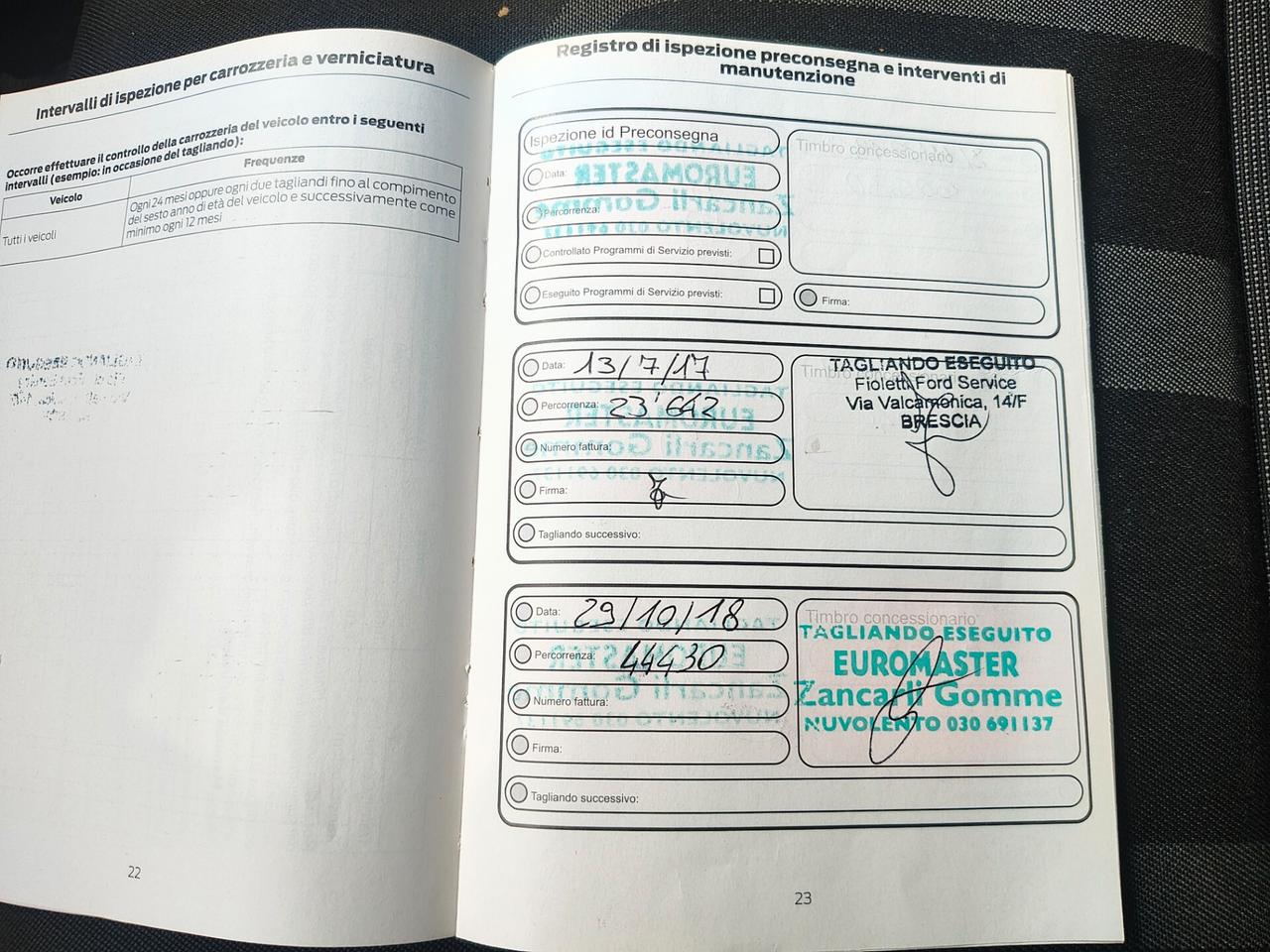 Ford Transit 1.6 TDCi Kasten