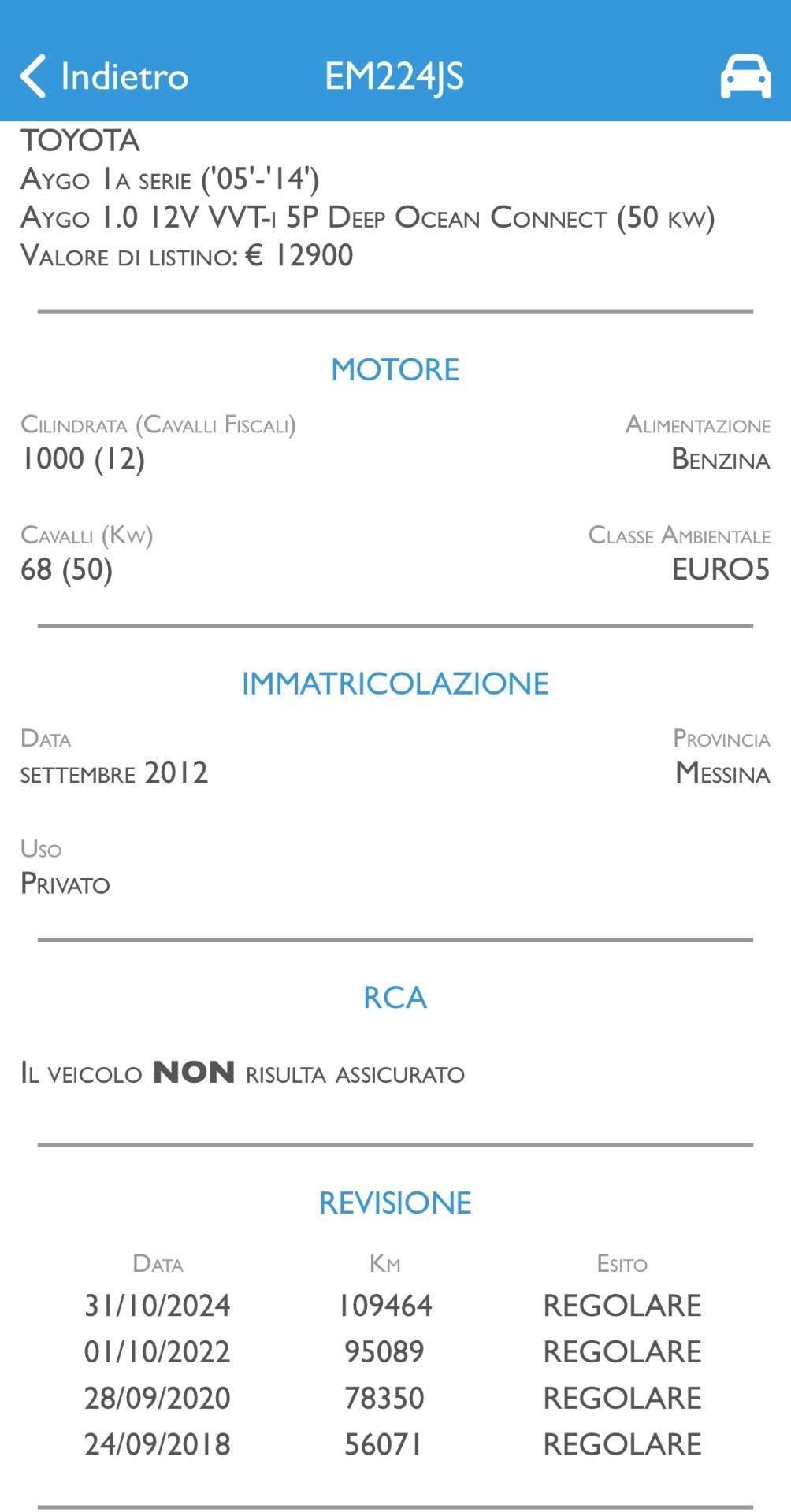 Toyota Aygo 1.0 68 Cv 5 Porte Lounge - 2012