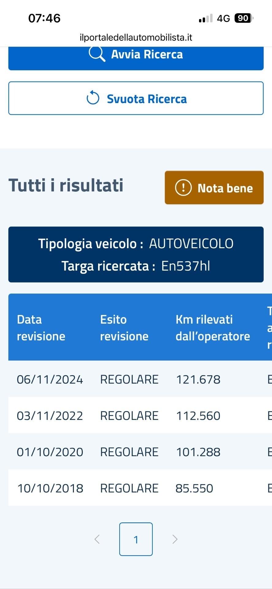 Volkswagen Tiguan 2.0 TDI tagliandi ufficiali Volk