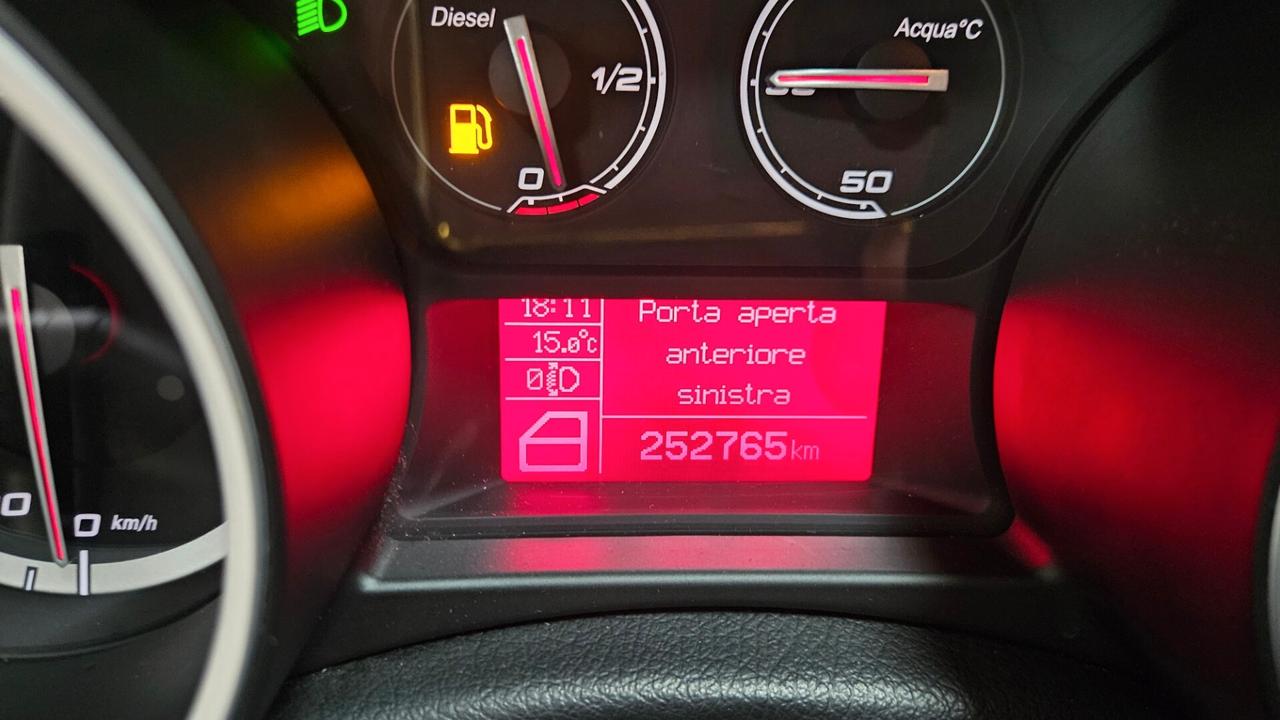 Alfa Romeo Giulietta 1.6 JTDm-2 105 CV Exclusive