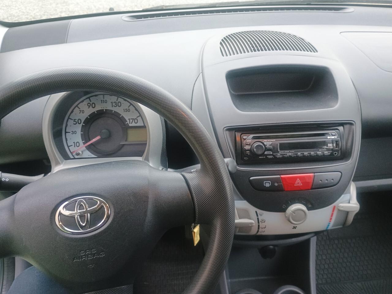 TOYOTA AYGO NEOPATENTATI